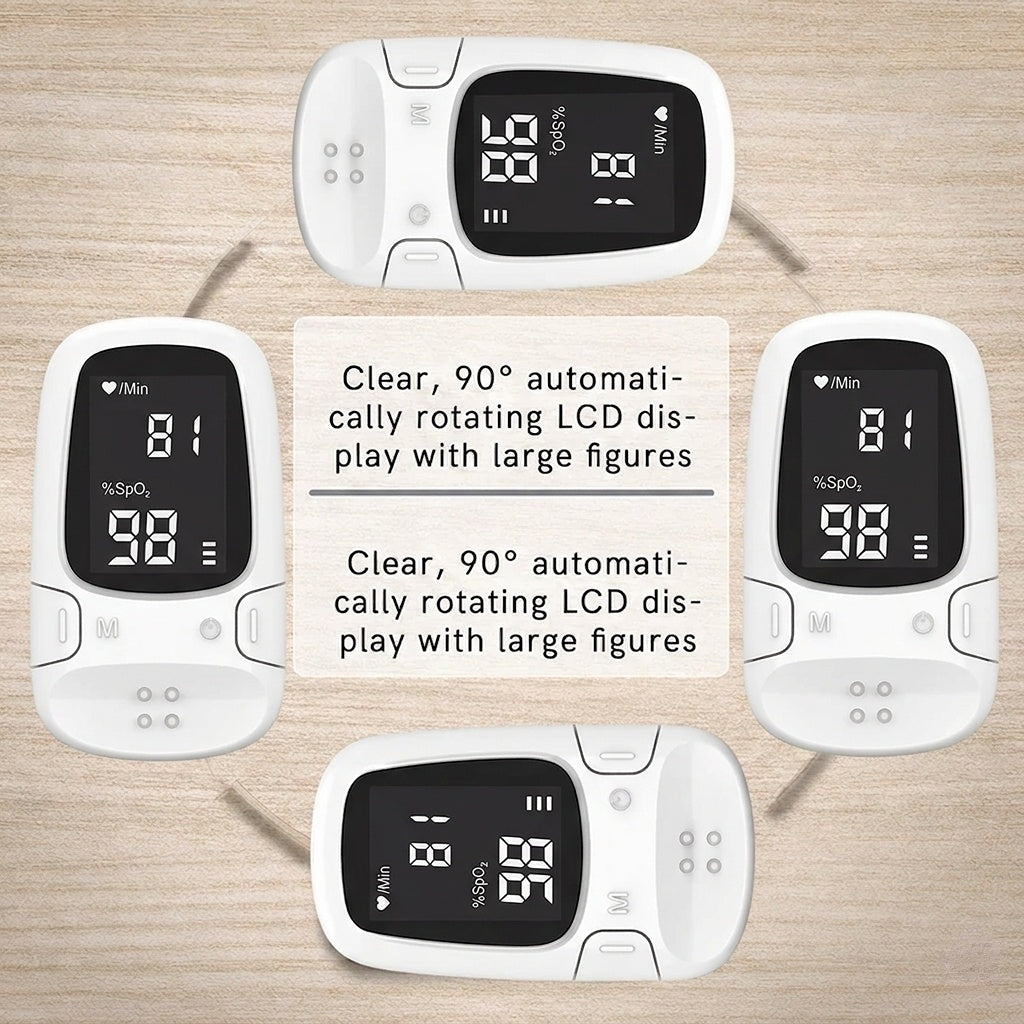 Non-Invasive Blood Glucose Monitor - Multi-Function Health Monitoring Device