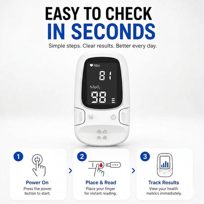 Non-Invasive Blood Glucose Monitor---Multi-Function Health Monitoring Device