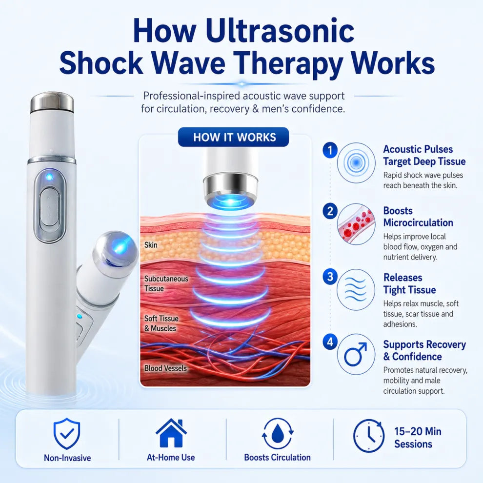 Advanced Acoustic Therapy Device – Restore Core Vitality & Relieve Deep Discomfort
