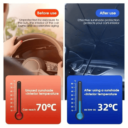 🌊2026 Summer Hot Sale-💥2026 Foldable Anti-UV Windshield Sunshade