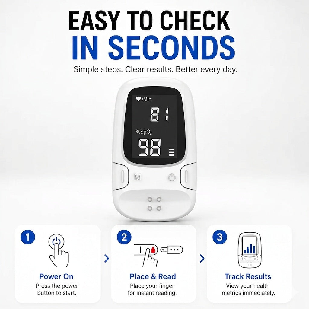 Non-Invasive Blood Glucose Monitor - Multi-Function Health Monitoring Device