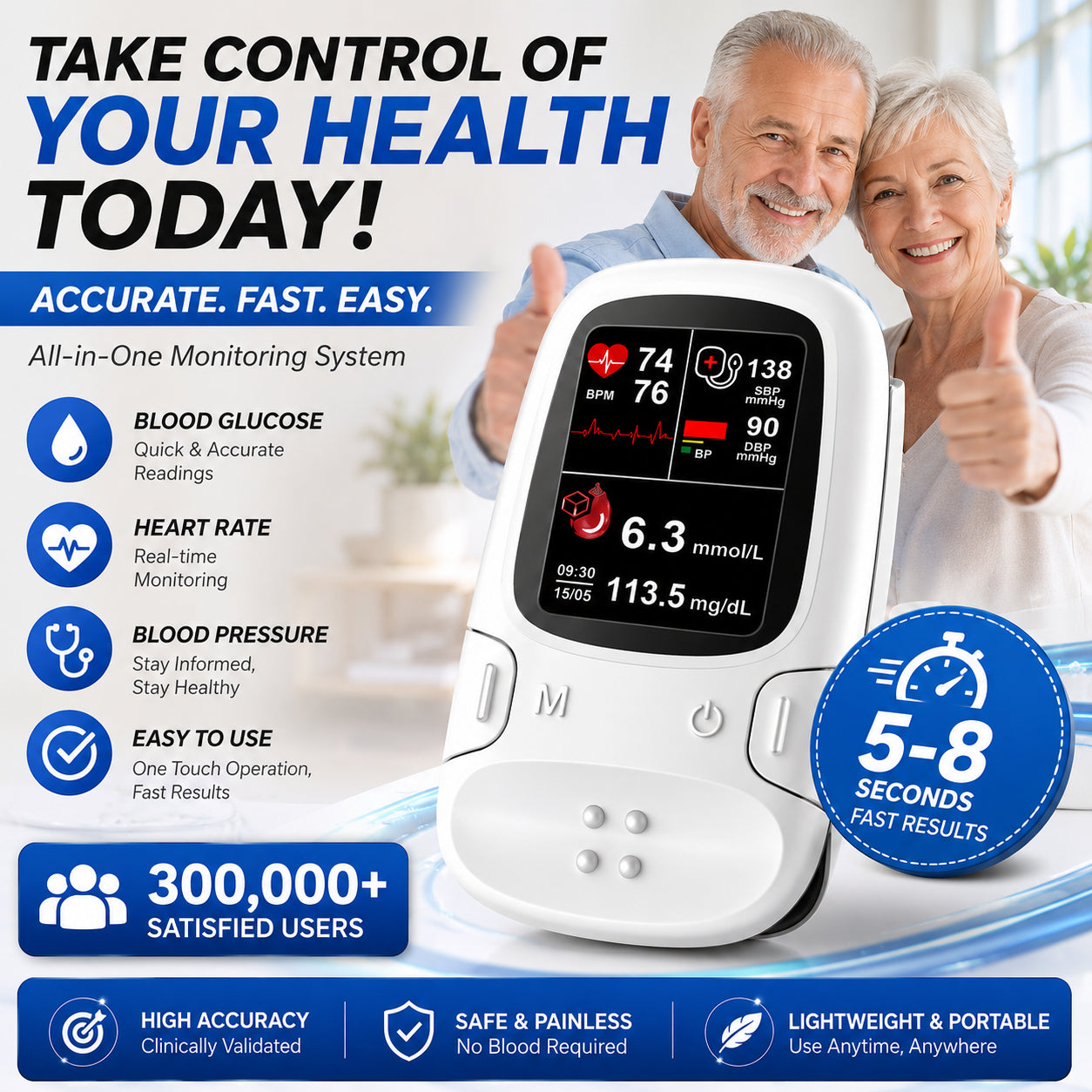 Non-Invasive Blood Glucose Monitor - Multi-Function Health Monitoring Device