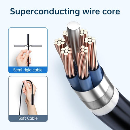 HD Endoscope Camera for iPhone & Android With Light