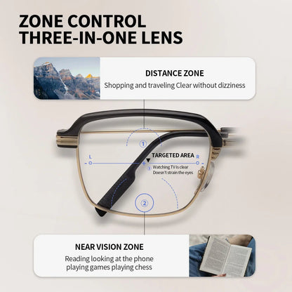 👓✨Classic semi-rimless blue-light-blocking reading glasses